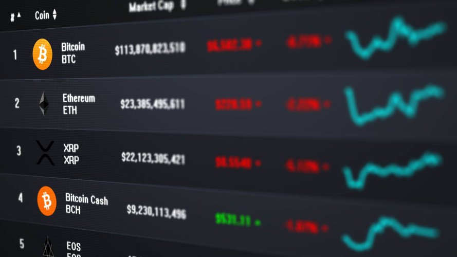 How Are Cryptos Reacting to Bitcoin’s Rise?