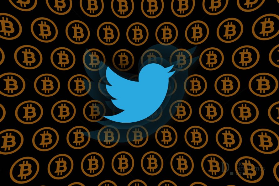 Twitter’s Move and Bitcoin’s Price 
